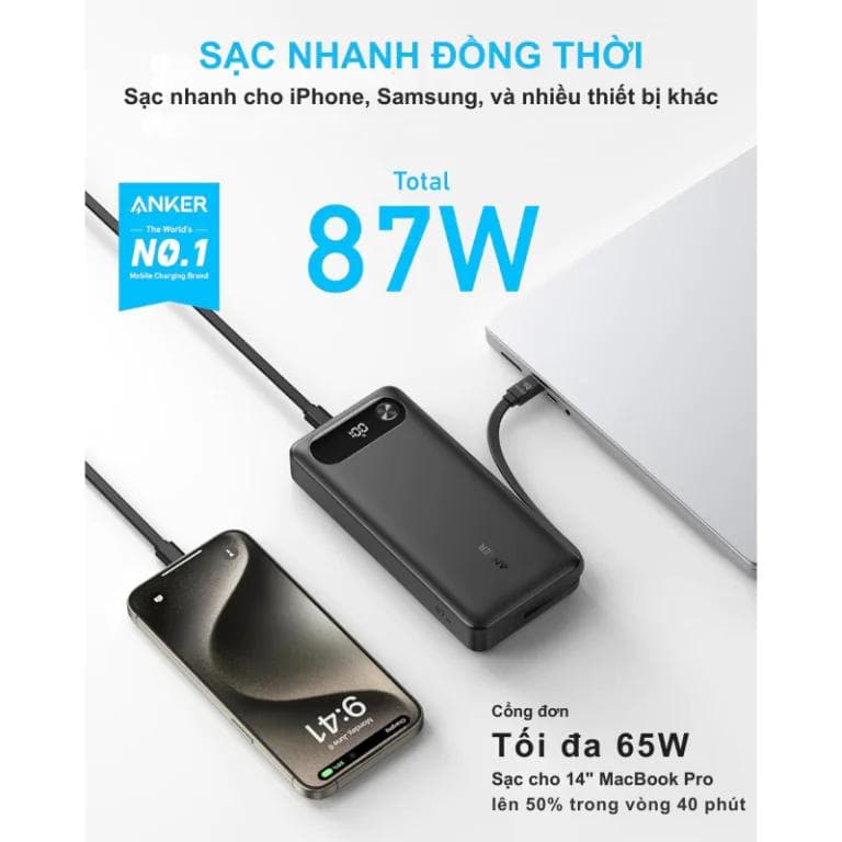 Anker A1383 – Pin dự phòng Anker dung lượng 20000mah, tích hợp sẵn cáp Type C, công suất 87W dành cho IP15 và Laptop - Ảnh 2