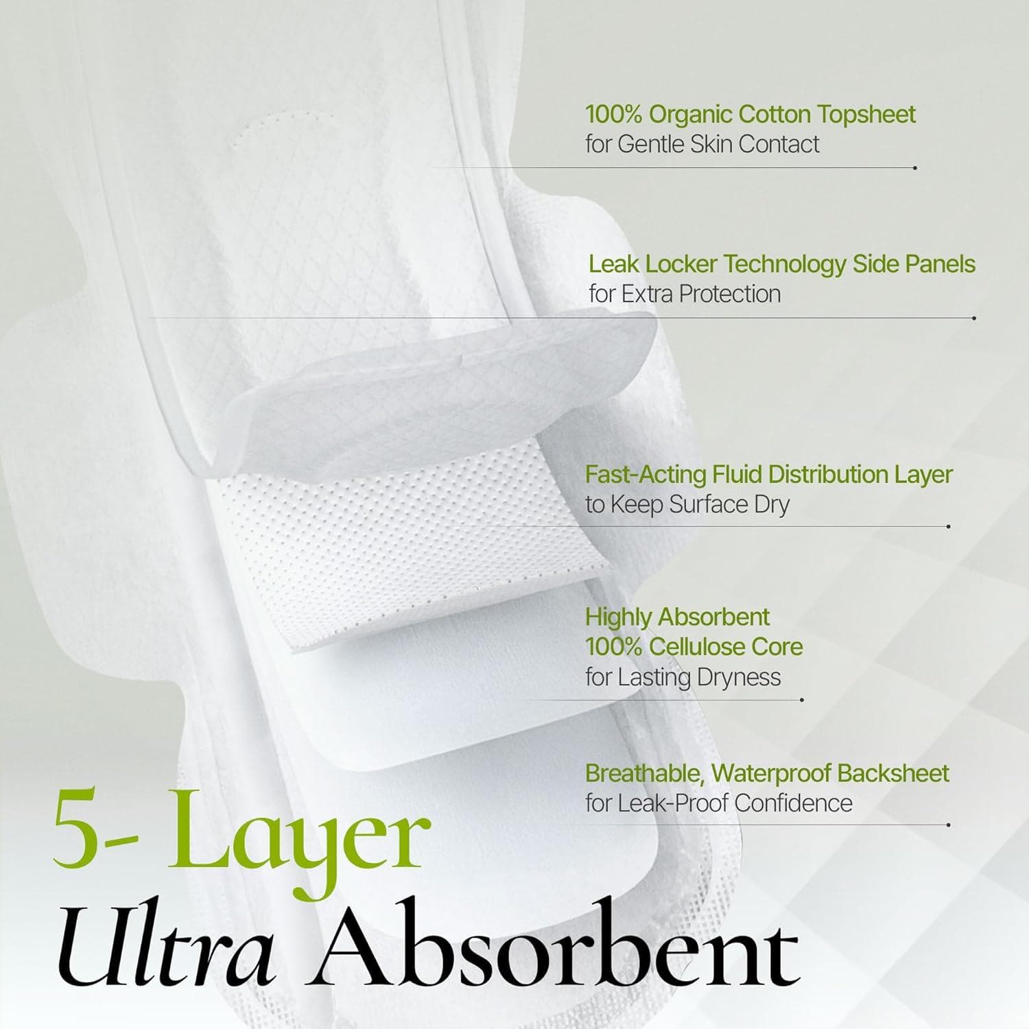 Băng Vệ Sinh Hữu Cơ INERTIA The Perfection Green – 100% Cotton Hàn Quốc, Có Cánh, Size Vừa (Gói 14 Miếng) - Ảnh 4