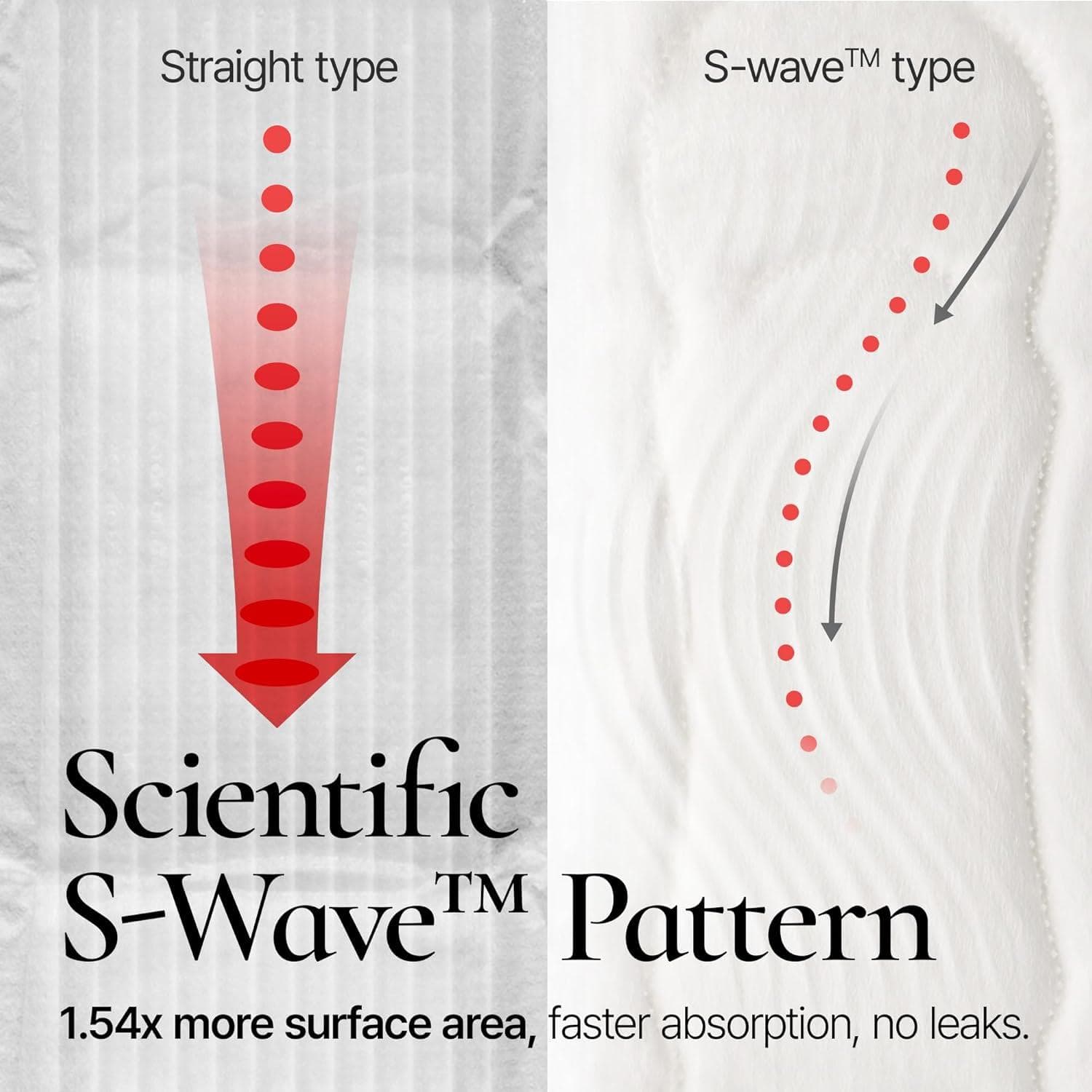 Băng Vệ Sinh Hữu Cơ INERTIA The Perfection Green – 100% Cotton Hàn Quốc, Có Cánh, Size Vừa (Gói 14 Miếng) - Ảnh 5